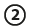Overlap BusServ_2